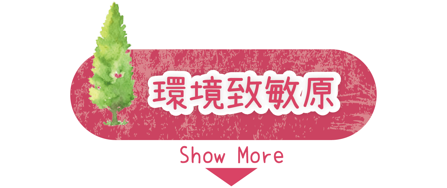 過敏檢測