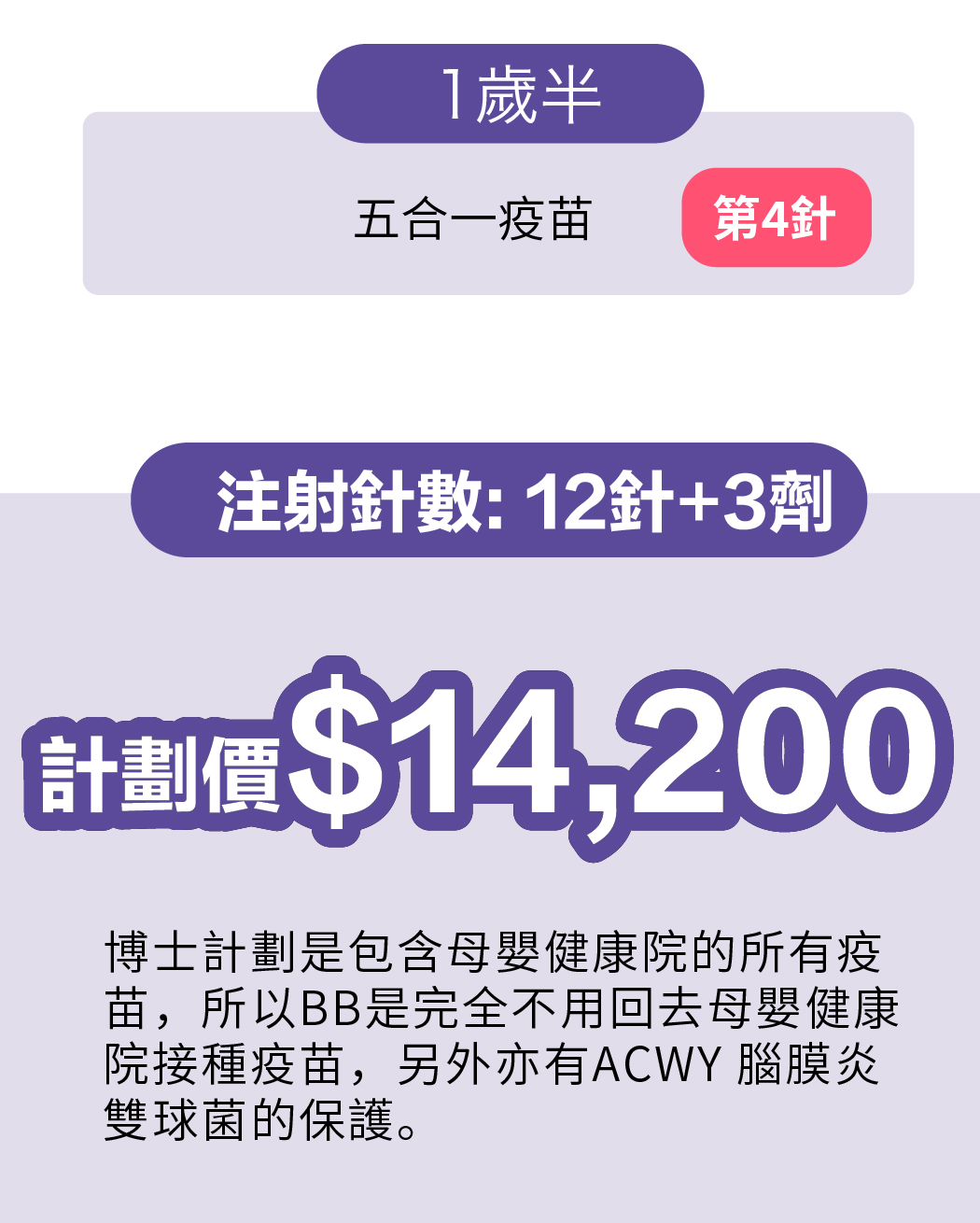 兒童疫苗 final