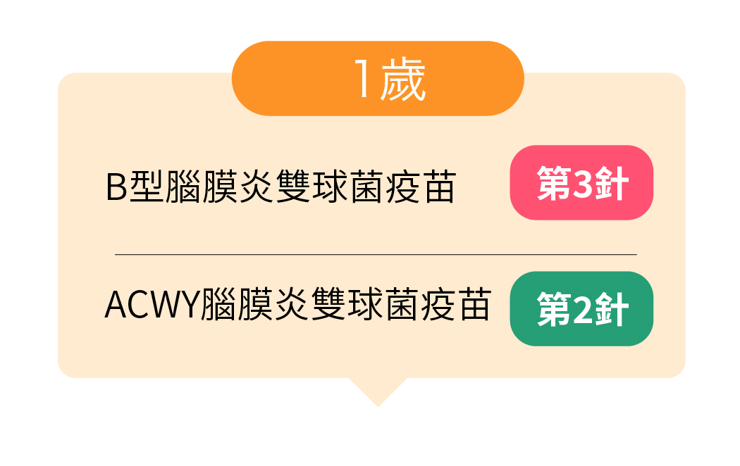 兒童疫苗 final