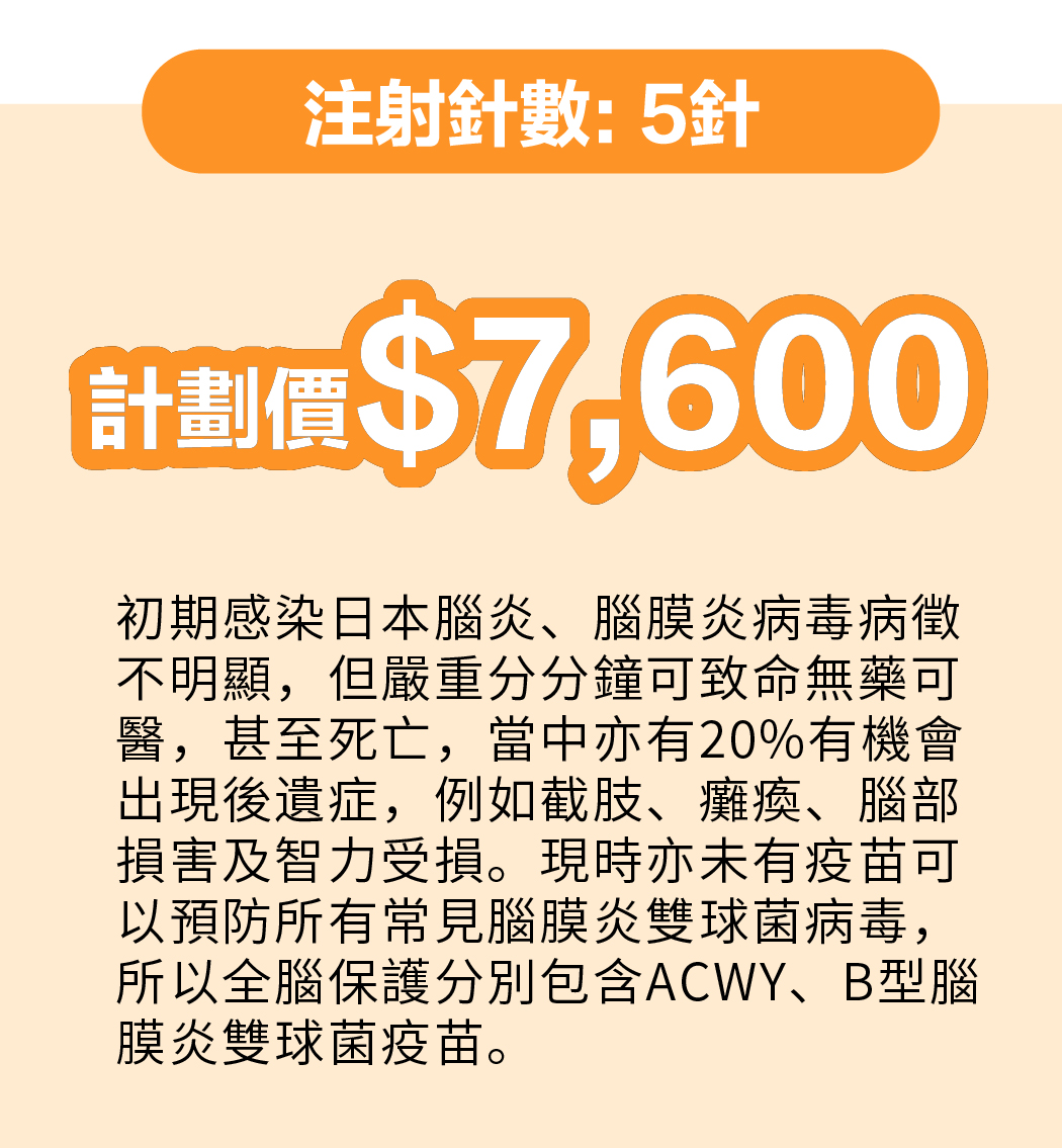 兒童疫苗 final