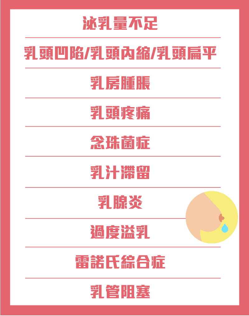 TEST為什麼餵母乳初心，總變成媽媽的遺憾？