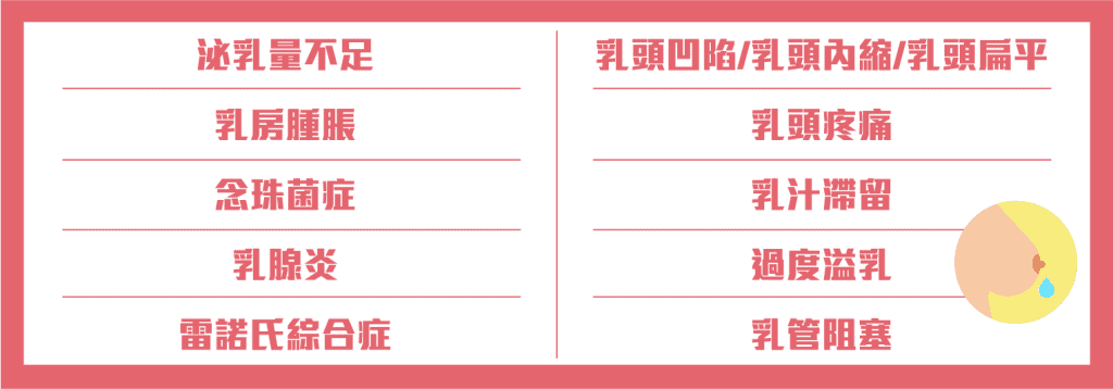 TEST為什麼餵母乳初心，總變成媽媽的遺憾？