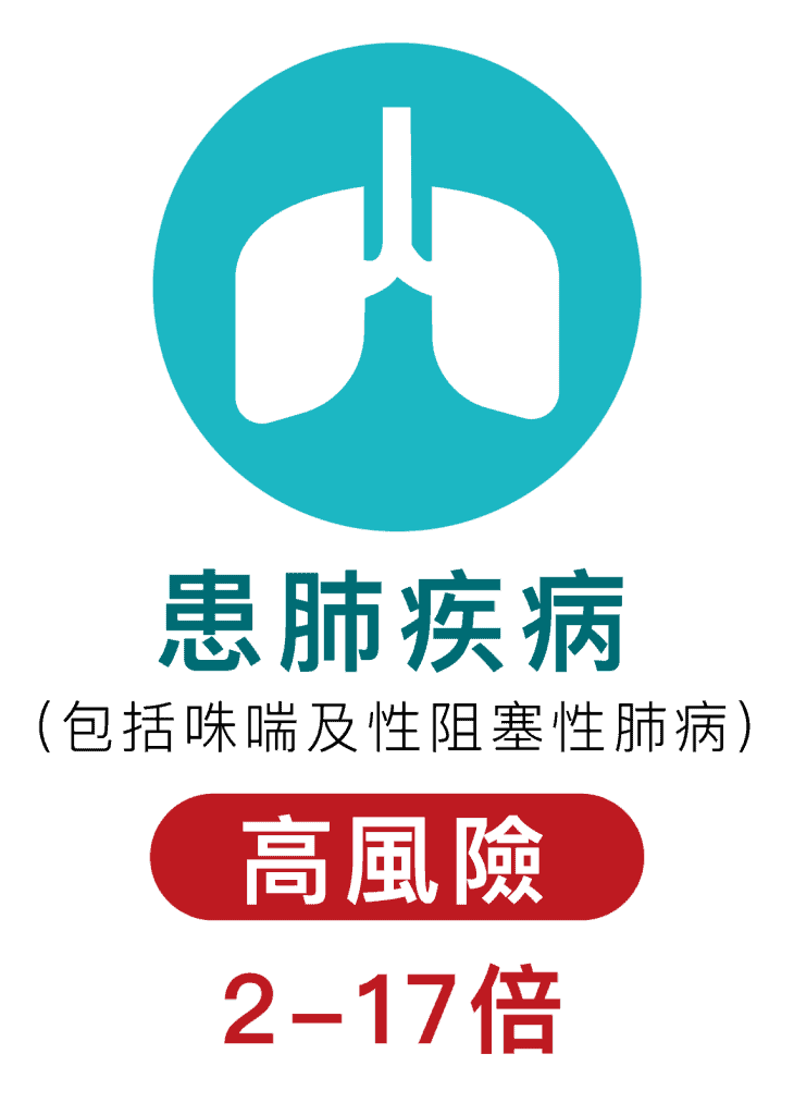 13價肺炎球菌疫苗