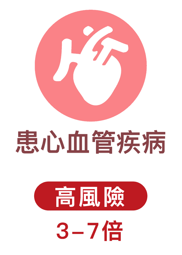 13價肺炎球菌疫苗