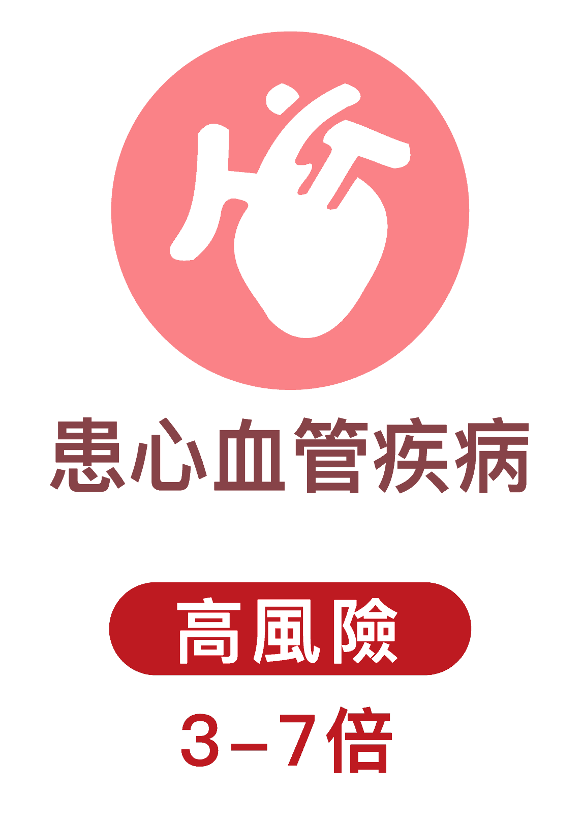 13價 Landing-14
