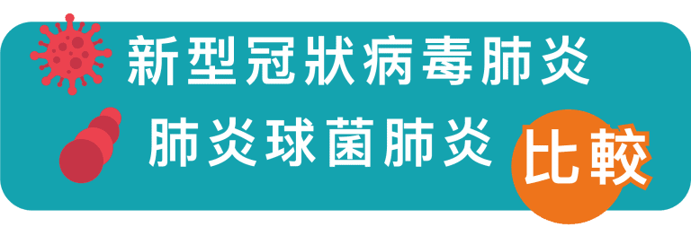 13價肺炎球菌疫苗