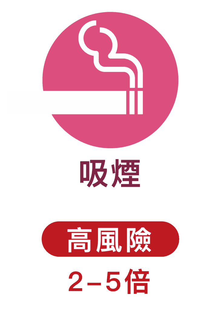 13價肺炎球菌疫苗